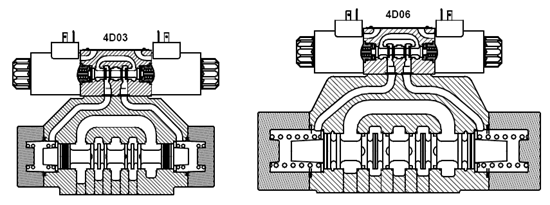 DENISON�����d4D03��4D06ϵ���Ȍ�ʽ늴œQ���y����D