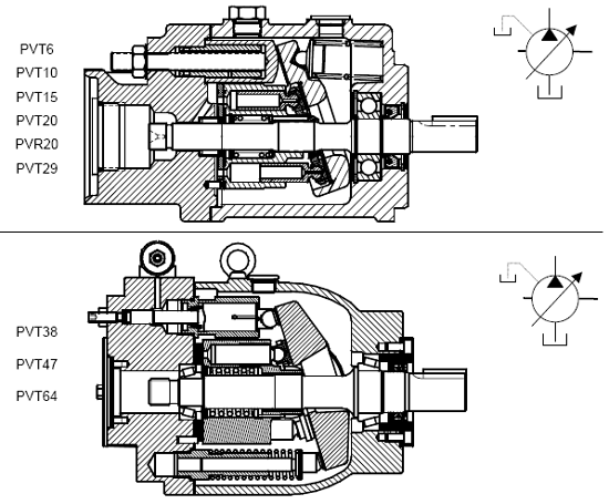 DENISON�����dPVTϵ���_ʽ��·���S��������